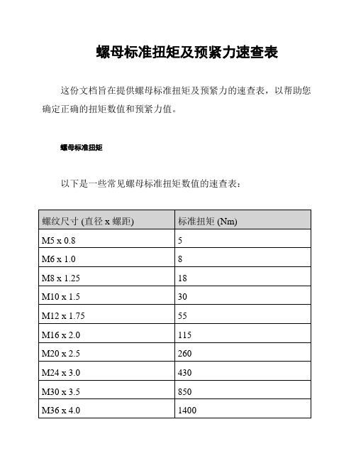 螺母标准扭矩及预紧力速查表