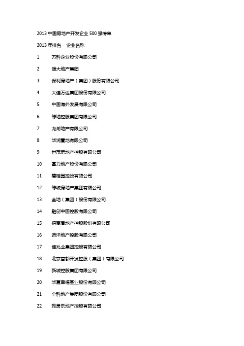 2013中国房地产开发企业500强榜单