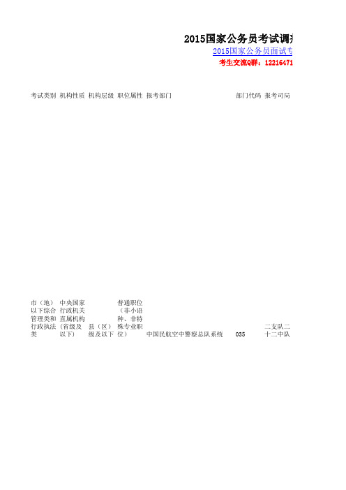 2015国家公务员考试调剂职位表