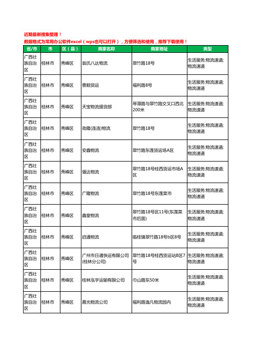 2020新版广西壮族自治区桂林市货运工商企业公司商家名录名单黄页联系方式电话大全658家