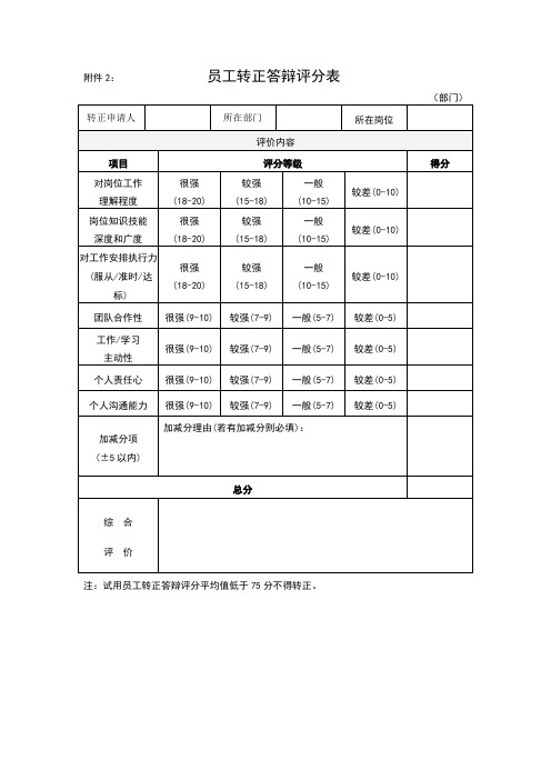 员工转正答辩评分表