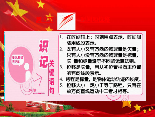 高中物理第一章运动的描述第2节时间和位移课件必修1高中必修1物理课件
