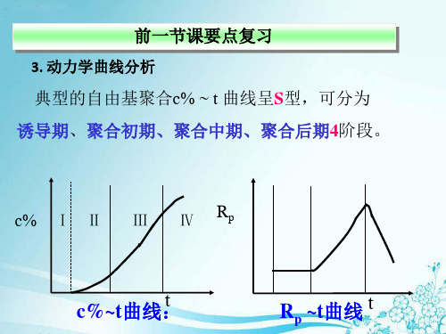 3.6 链转移-自动加速-阻聚