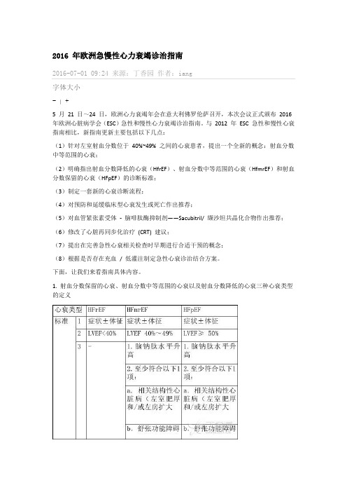 2016 年欧洲急慢性心力衰竭诊治指南资料