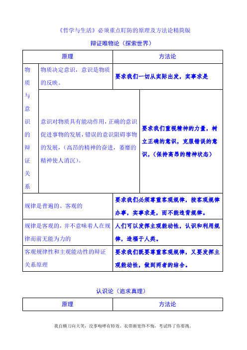 2021届高考政治一轮复习知识点总结：哲学与生活必背考点精简版