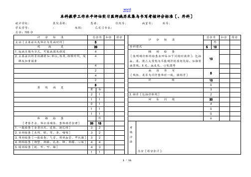 实习医师病历采集及书写考核评分实用标准(内、外科)