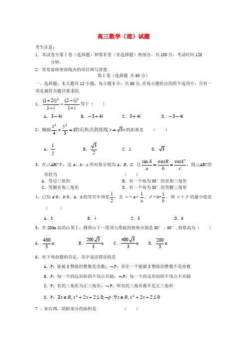 山东省济南外国语学校高三数学9月入学考试试题 理