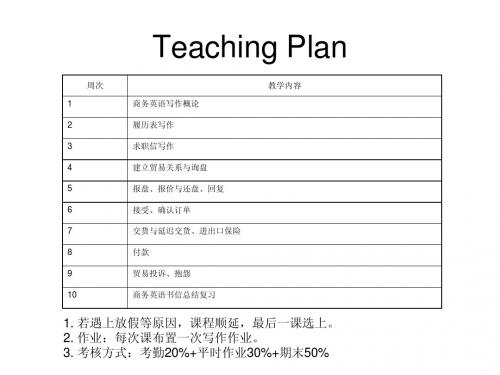 2--resume