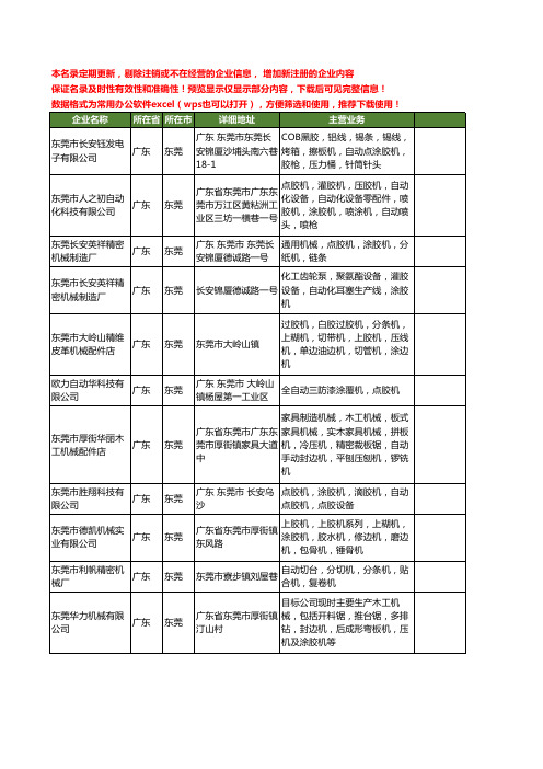 新版广东省东莞涂胶机工商企业公司商家名录名单联系方式大全133家