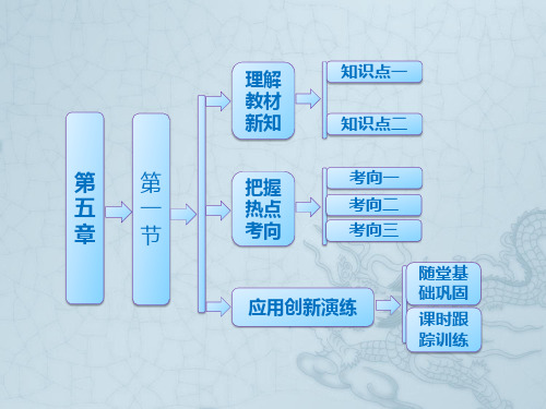 版高中生物第五章第一节《生物进化理论的发展》课件苏教版必修2