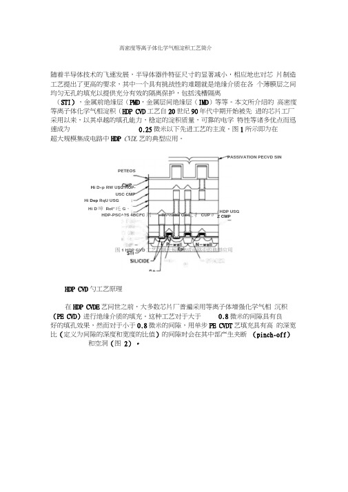 高密度等离子体化学气相淀积工艺简介