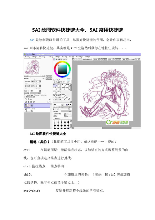 SAI绘图软件快捷键大全
