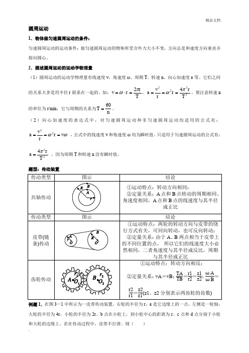高考专题：圆周运动复习