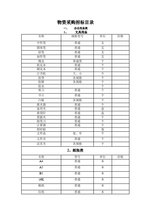 物资采购招标目录