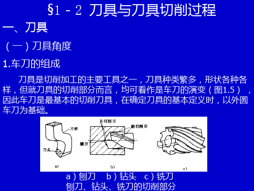 刀具的标注角度PPT课件