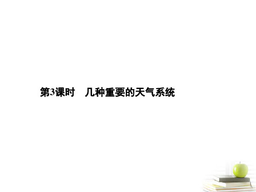 高中地理 2.1.3几种重要的天气系统课件 中图版必修1
