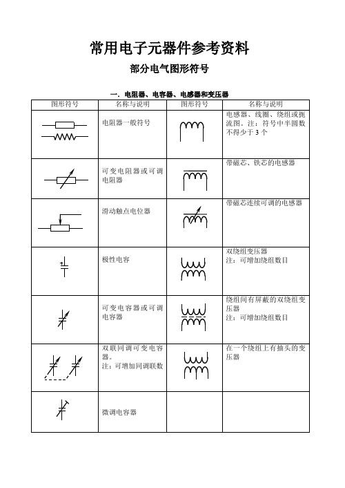 常用电子元器件命名 表示图形 主要技术参数