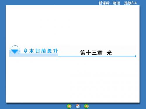 人教版高中物理选修3-4第13章单元复习PPT