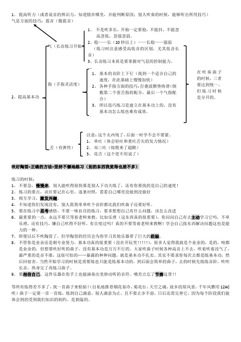 陶笛进阶基本功练习(1)