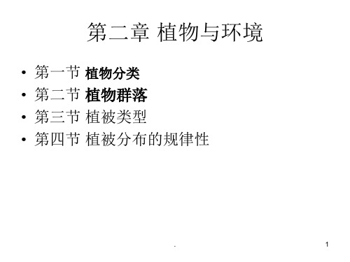 环境与植物PPT课件