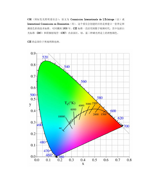 CIE颜色系统