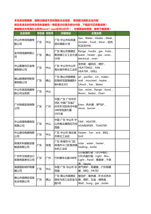 新版广东省heater工商企业公司商家名录名单联系方式大全26家