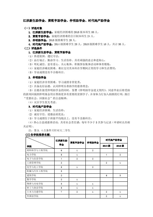 易方达助学金、仲明助学金、时代地产助学金-华南理工大学