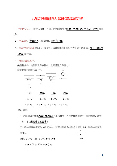 八年级下册物理浮力 知识点总结及练习题