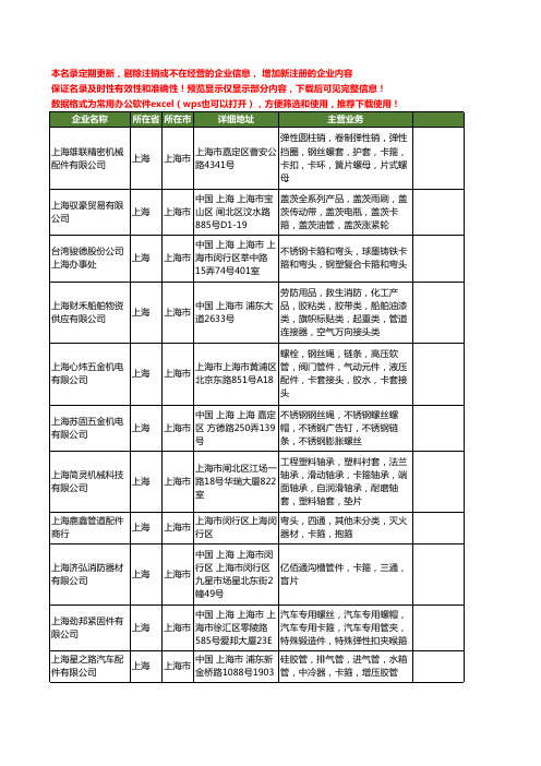 新版上海市卡箍工商企业公司商家名录名单联系方式大全162家