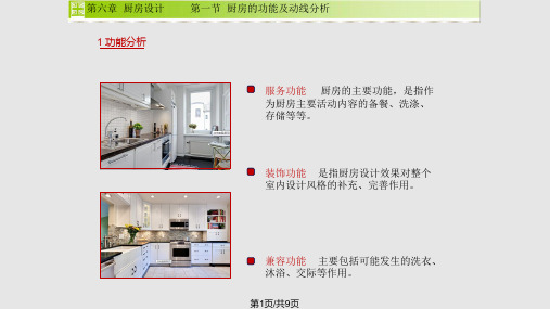 住宅设计——厨房设计PPT课件