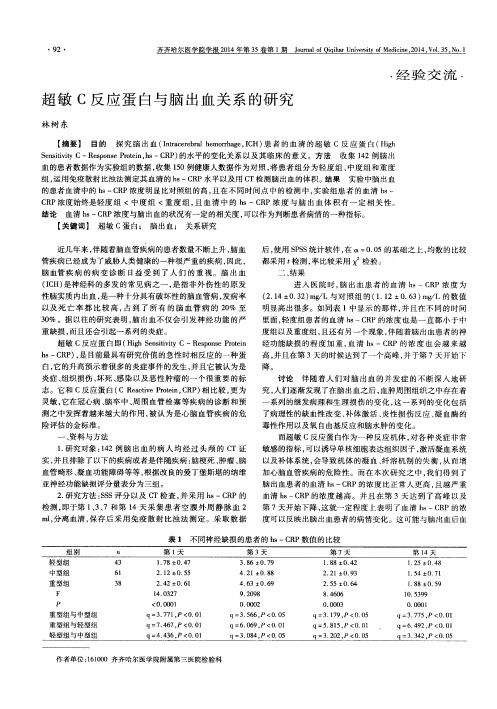 超敏C反应蛋白与脑出血关系的研究