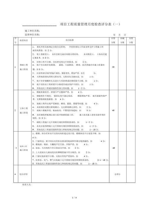项目工程质量管理月度检查评分表