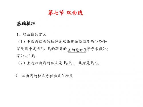高考数学总复习精品课件： 双曲线