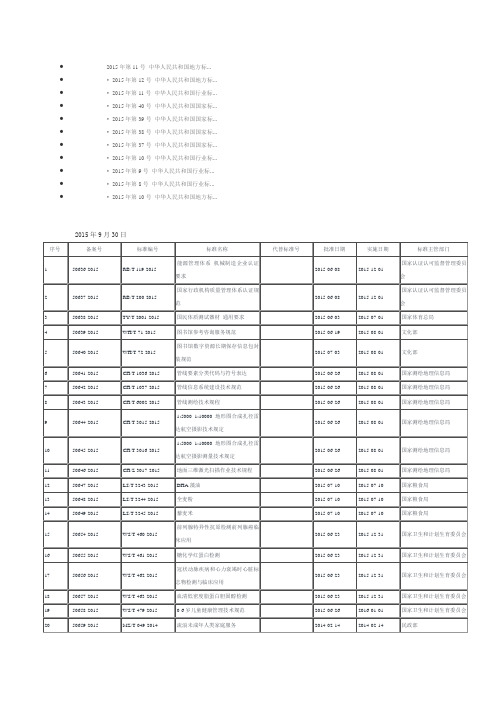 2015年最新发布电气行业标准和国家标准