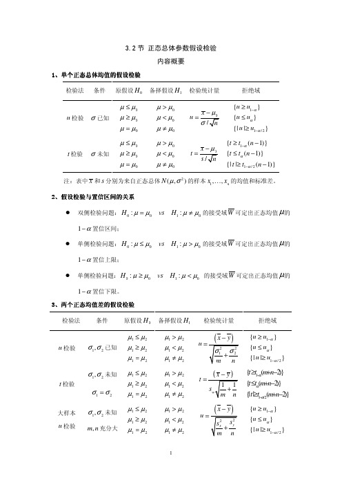 正态总体参数假设检验