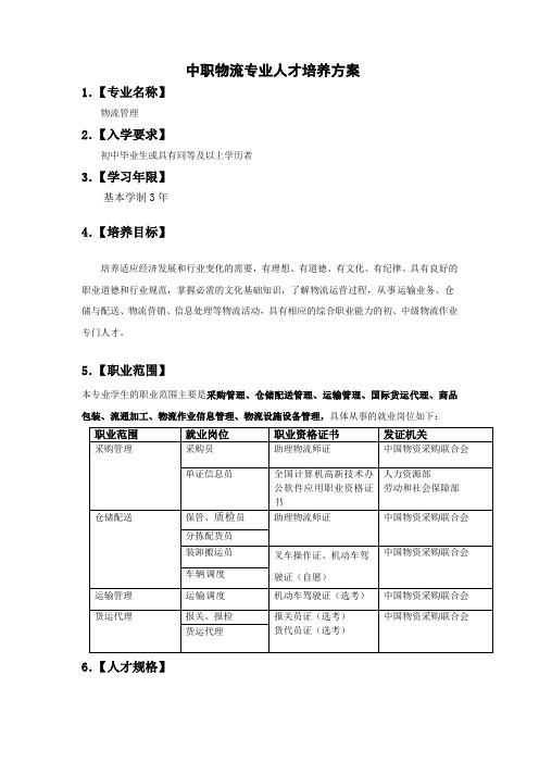 中职物流专业人才培养方案