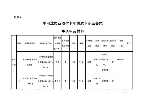2.单用途商业预付卡规模发卡企业备案事项申请材料