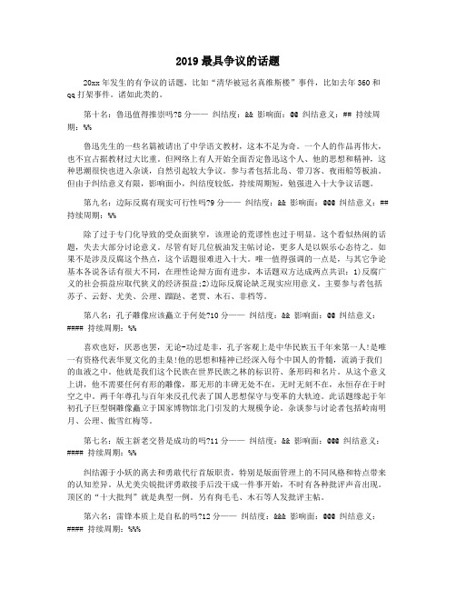 2019最具争议的话题