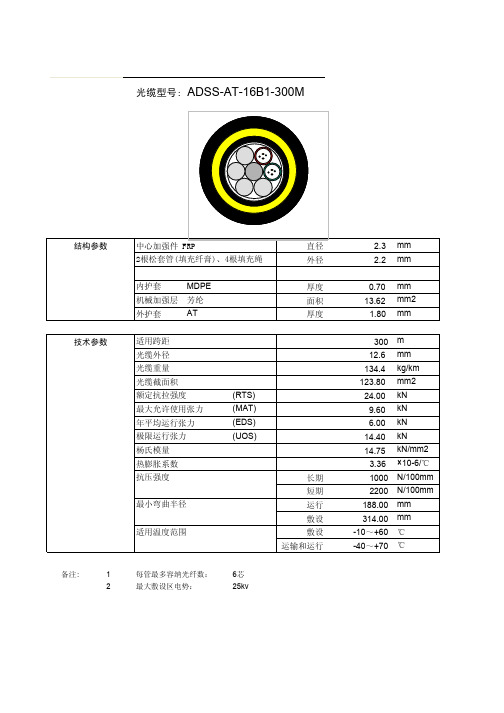 ADSS光缆结构图