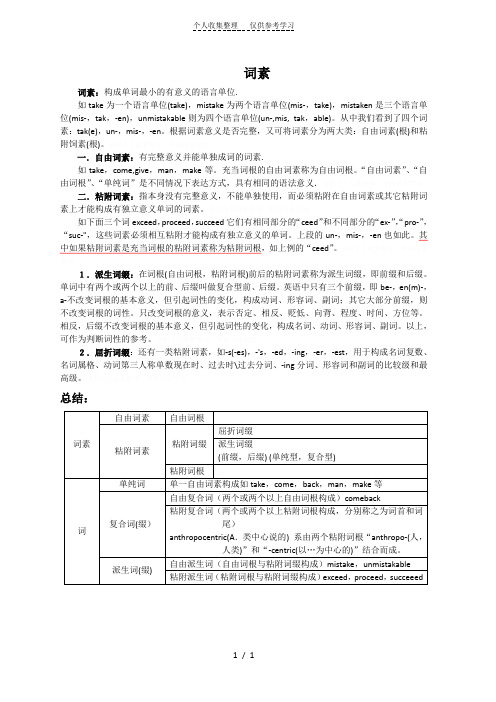 英语构词法词素