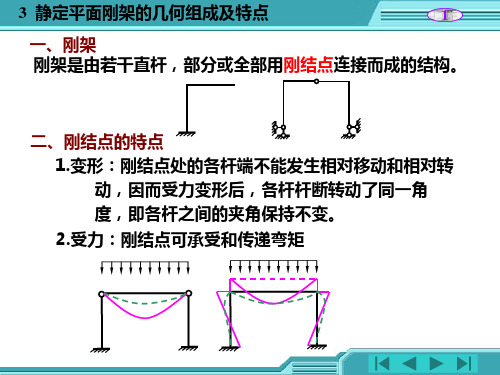 刚架结构简介