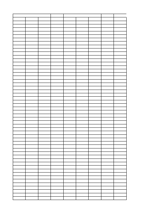 【吉林省自然科学基金】_模态_期刊发文热词逐年推荐_20140815