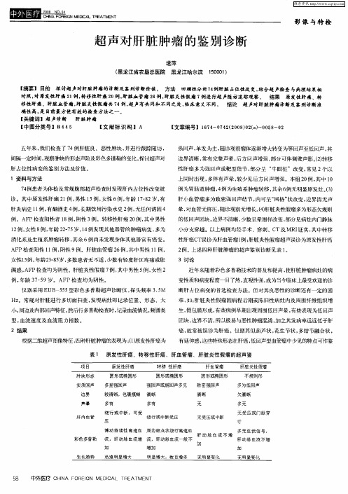 超声对肝脏肿瘤的鉴别诊断