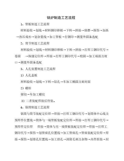 锅炉制造工艺流程