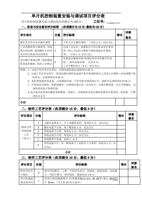 比赛样题单片机控制装置安装与调试评分表