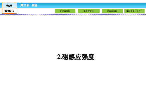 人教版高中物理选修3-1课件第3章磁场3.2