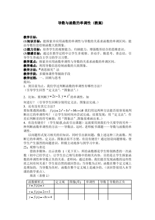 高二数学导数与函数单调性教学设计