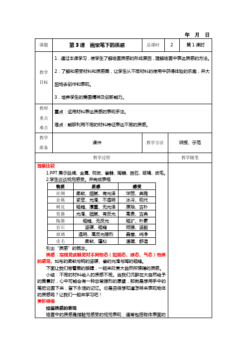 画家笔下的质感教案