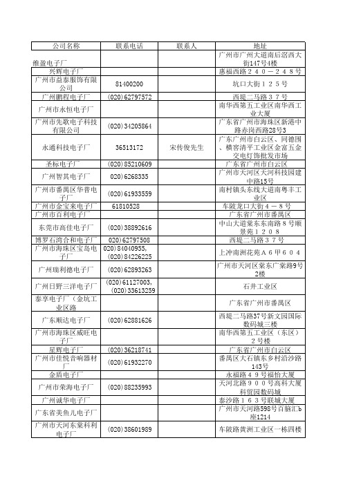 广州电子厂名录