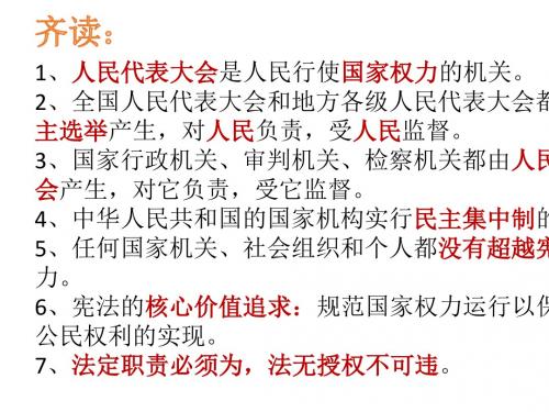 1.2 治国安邦的总章程课件(共17张幻灯片)
